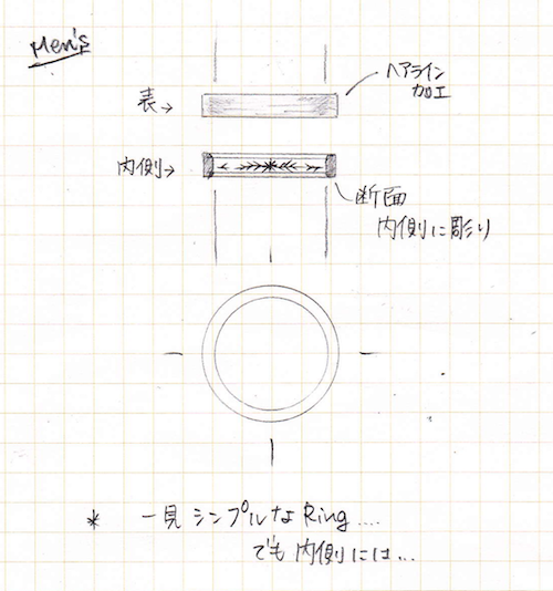 Linking∞Jewelry - marriage ring - men's